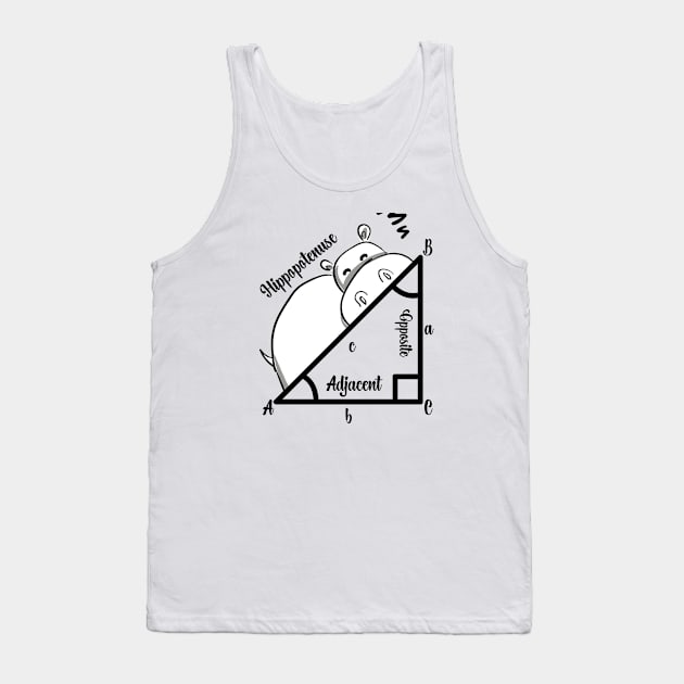 Math Teacher Tank Top by Xtian Dela ✅